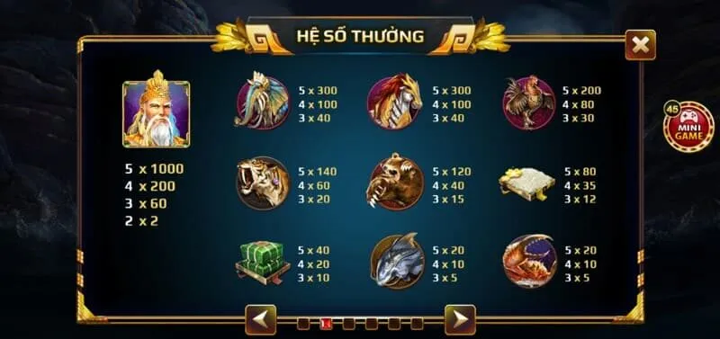 Hệ số thưởng Sơn Tinh Thủy Tinh